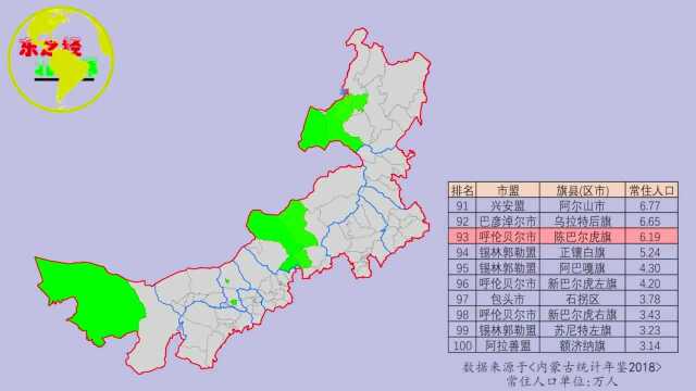 内蒙古各县区市人口分布,看看内蒙古人口第一大县是谁