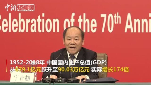 国家发改委:中国人均GDP达6.46万元