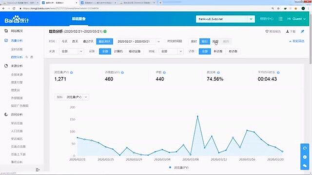 《网站数据分析》6.6 最近30天报告