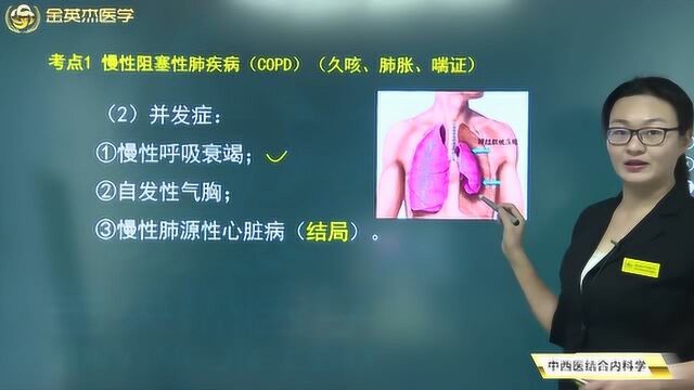 中西医结合:何为慢性阻塞性肺疾病(COPD)?它都有哪些症状和治疗方法