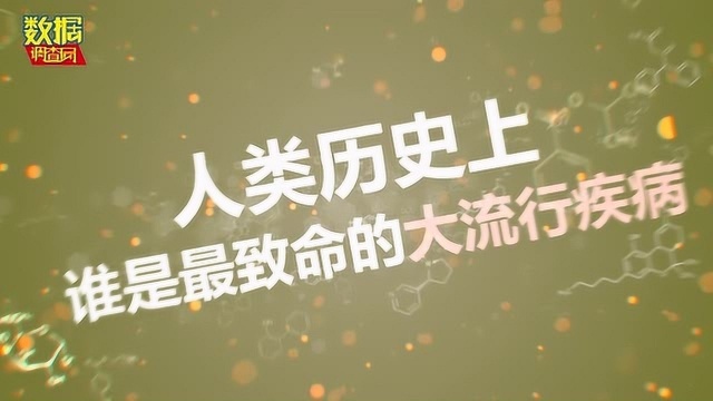 人类历史上有过多少大型流行病?致死率最高的是哪种?