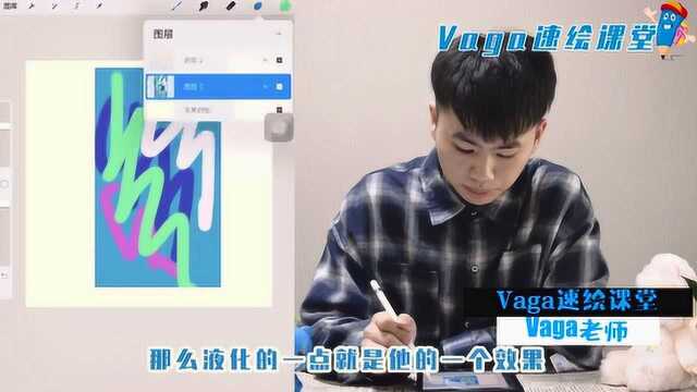 Vaga速绘课堂,详细介绍液化功能,快速掌握海报制作!