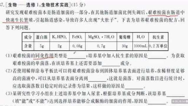 3.31生物周测试题分析——彭婞