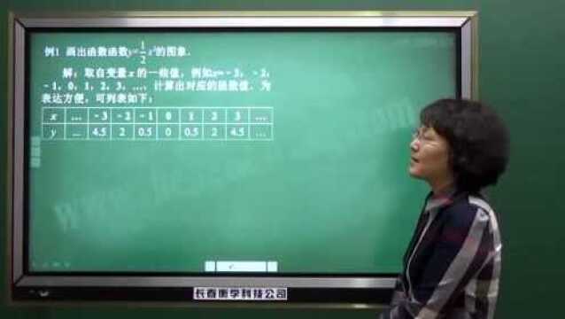 初中八年级下数学:函数函数的图像