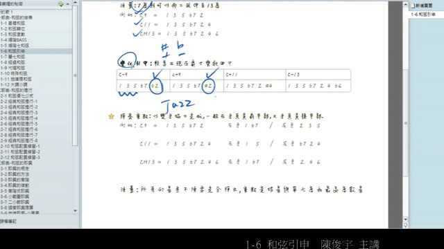 钢琴初学者教程:和弦引申伴奏学习,一节课包你学会!