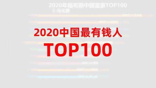 2020年中国最有钱人TOP100!