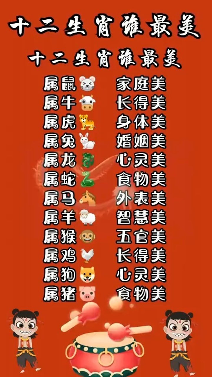 十二生肖谁最美快来看一下吧对号入座