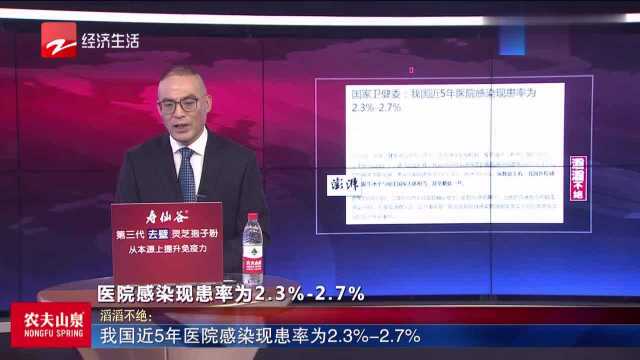 我国近5年医院感染现患率为2.3﹪2.7﹪