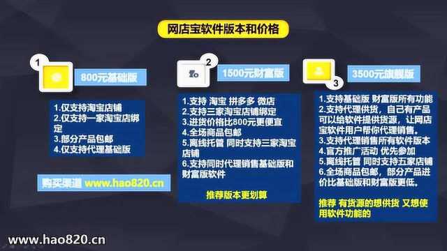 新手开淘宝店怎么做才好?讲解新手开网店需要步骤