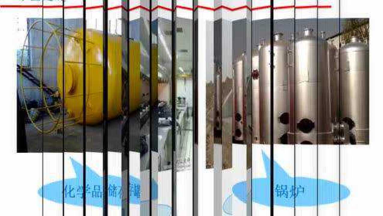 密闭受限空间作业安全知识_腾讯视频