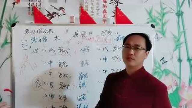 六爻卦预测婚姻吵架后何时复合的案例