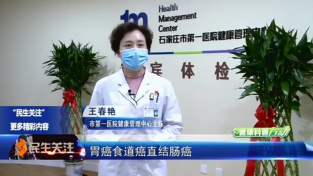 健康科普行动——这些体检常识您知道吗?