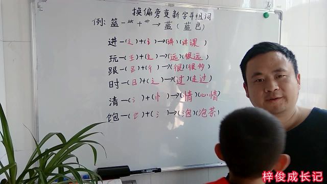 一年级语文下册“换偏旁变新字”,常考题积累,增强知识点