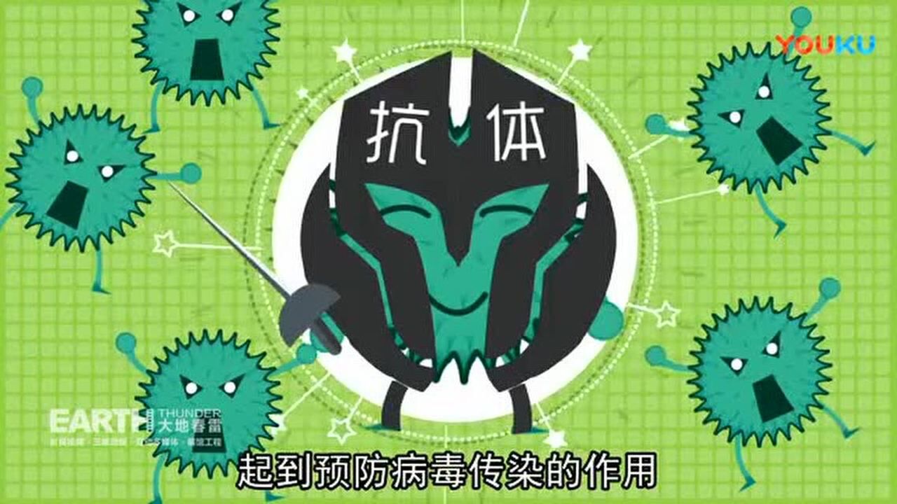 关于天花病毒_高清1080P在线观看平台_腾讯视频