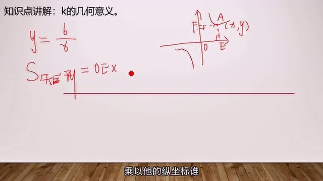 初中数学反比例函数图像与性质理解