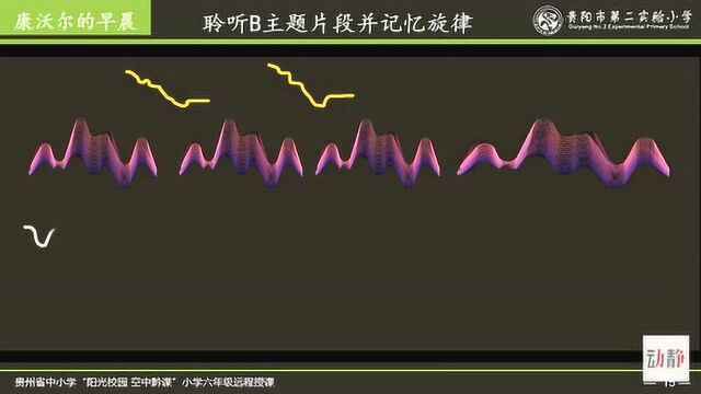 0512004六年级音乐 《康沃尔的早晨》