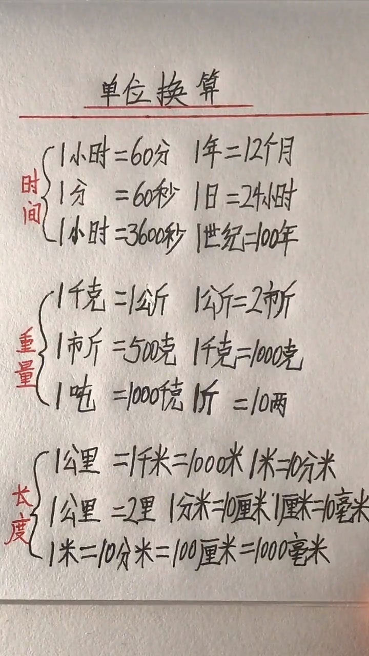 单位换算的一套公式听说很多人都在为孩子寻找呢