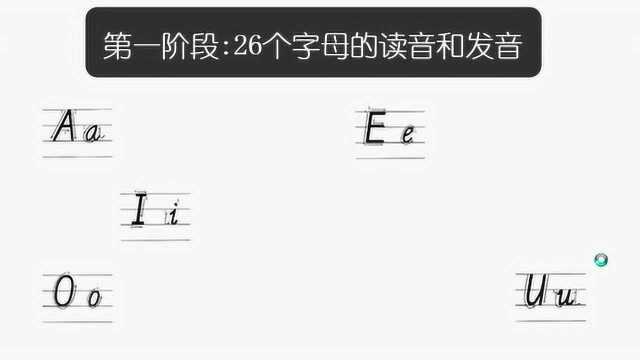 只需3分钟,教你轻松记忆单词,第3讲26个英文字母的读音与发音AM