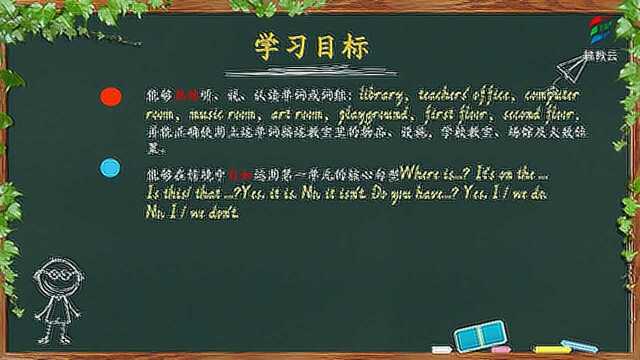 四年级英语(人教版)《Unit 1 My school Revision》