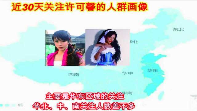 近30天关注许可馨的人群画像,看看有没有你在其中呢?