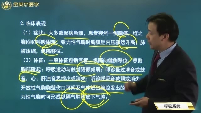 何为气胸?气胸的临床表现是怎样的?应该如何来有效的治疗呢?