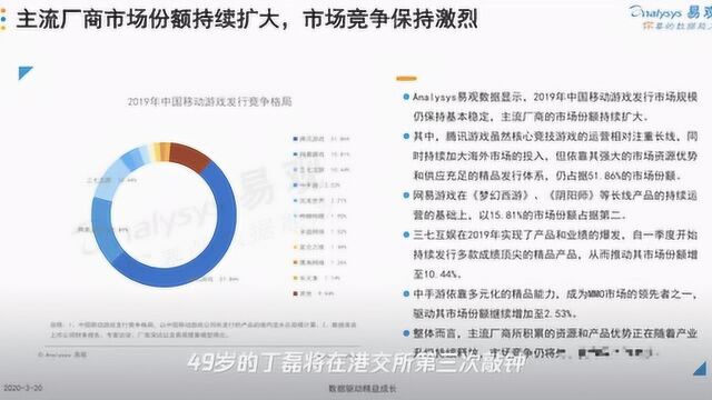 丁磊不相信战略,网易需要下一张王牌