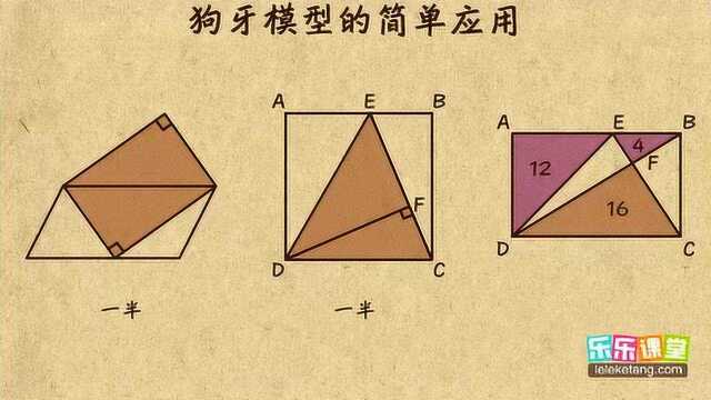 狗牙模型公式图片