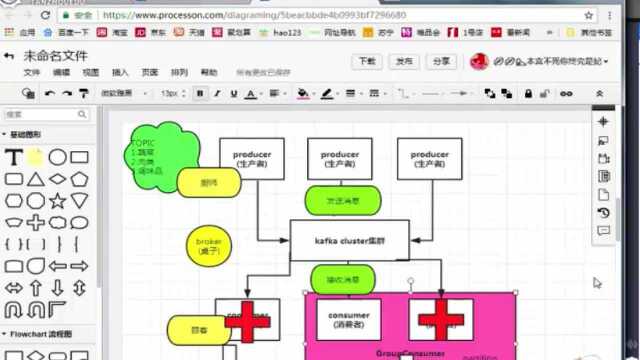 大数据基础学习入门4