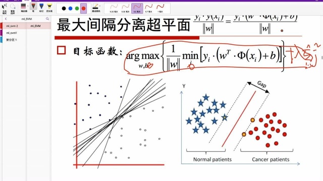 千锋大数据视频教程6线性可分支持向量机