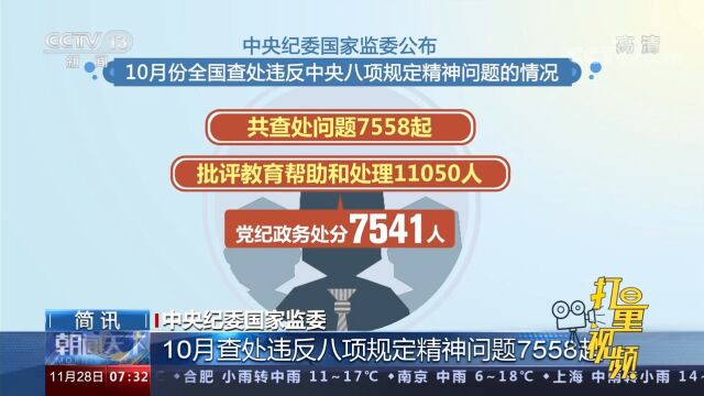 2022年10月全国查处违反中央八项规定精神问题7558起