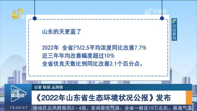 关注!《2022年山东省生态环境状况公报》发布