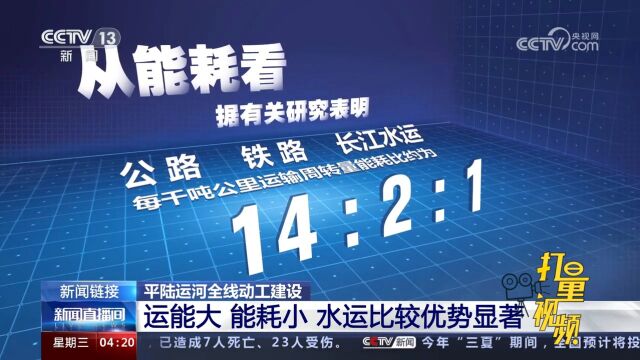 关注平陆运河建设!水运运能大、成本低、能耗小,比较优势显著