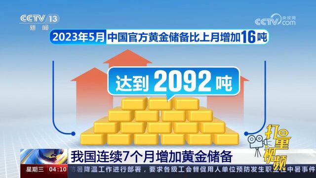 我国连续7个月增加黄金储备