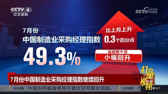 7月份中国制造业采购经理指数49.3%继续回升