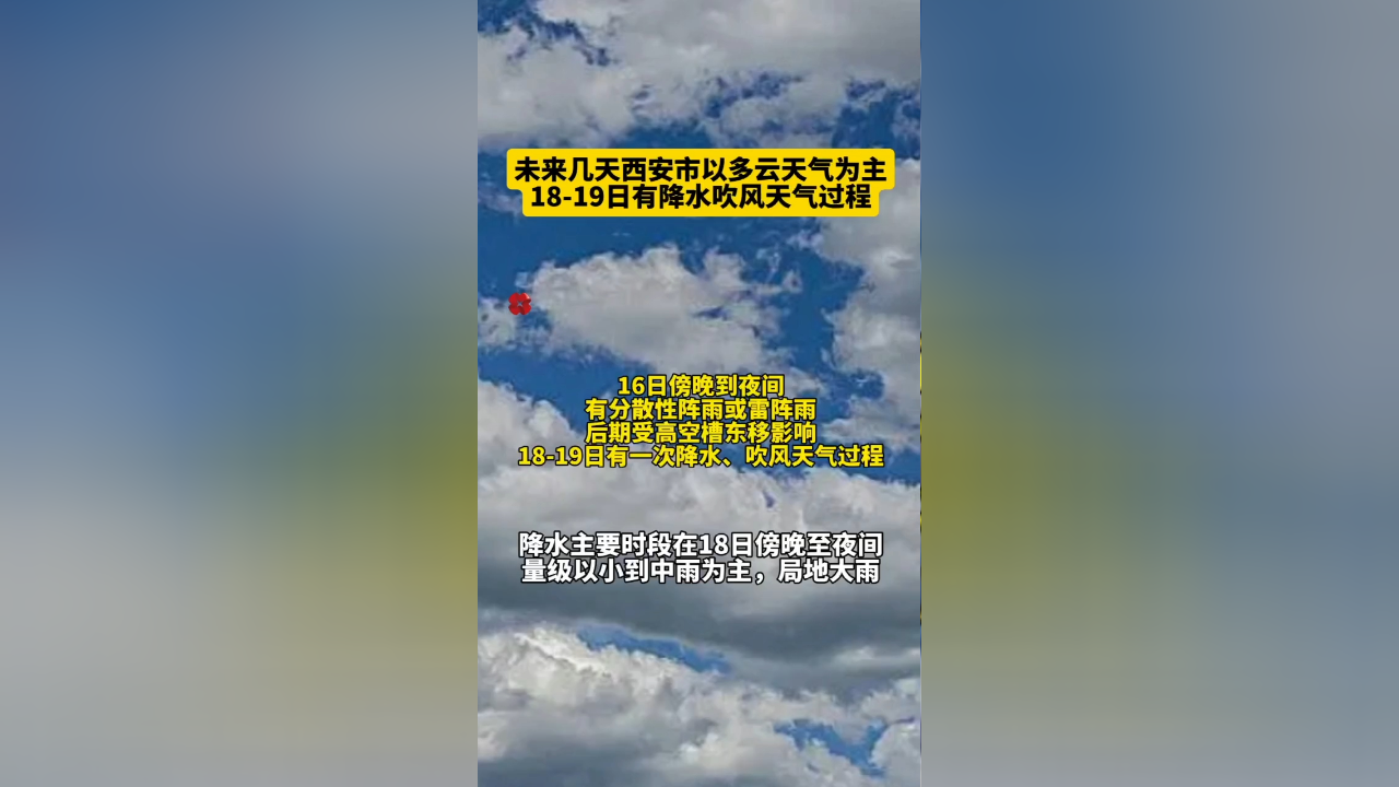 未来几天西安市以多云天气为主 18-19日有降水吹风天气过程
