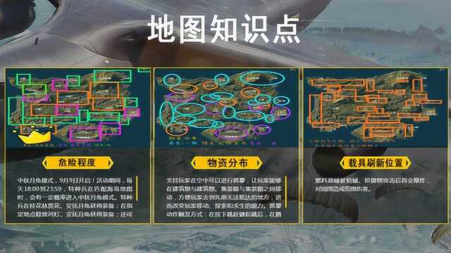 和平精英:3000场玩家画出示意图,一共3张,都是知识点!