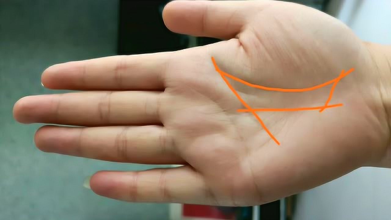 令万人羡慕的元宝纹到底是什么,手相解析