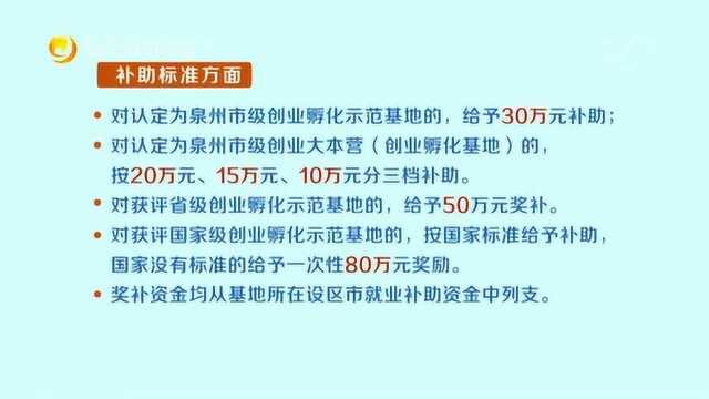 泉州出台创业孵化基地奖补措施