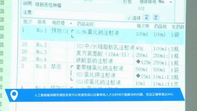 全国10名优秀药师挑战人工智能