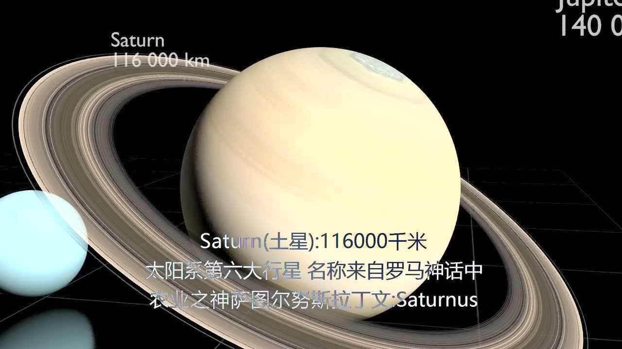 罗马神话saturn图片