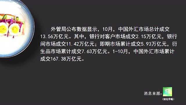 银保监会要求大型银行发挥头雁效应