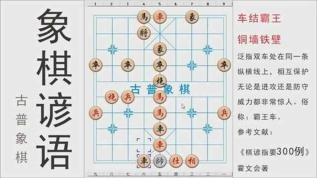 象棋谚语:车结霸王,铜墙铁壁