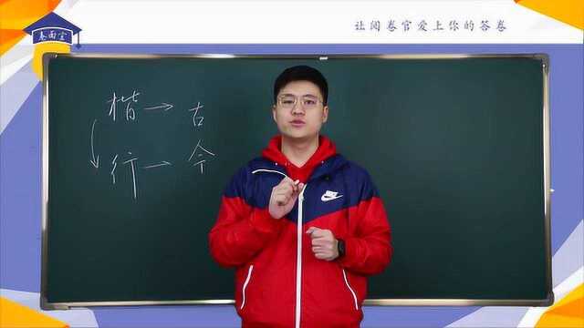 练字从什么字帖开始?楷书行书字帖推荐,教你挑选名家字帖!