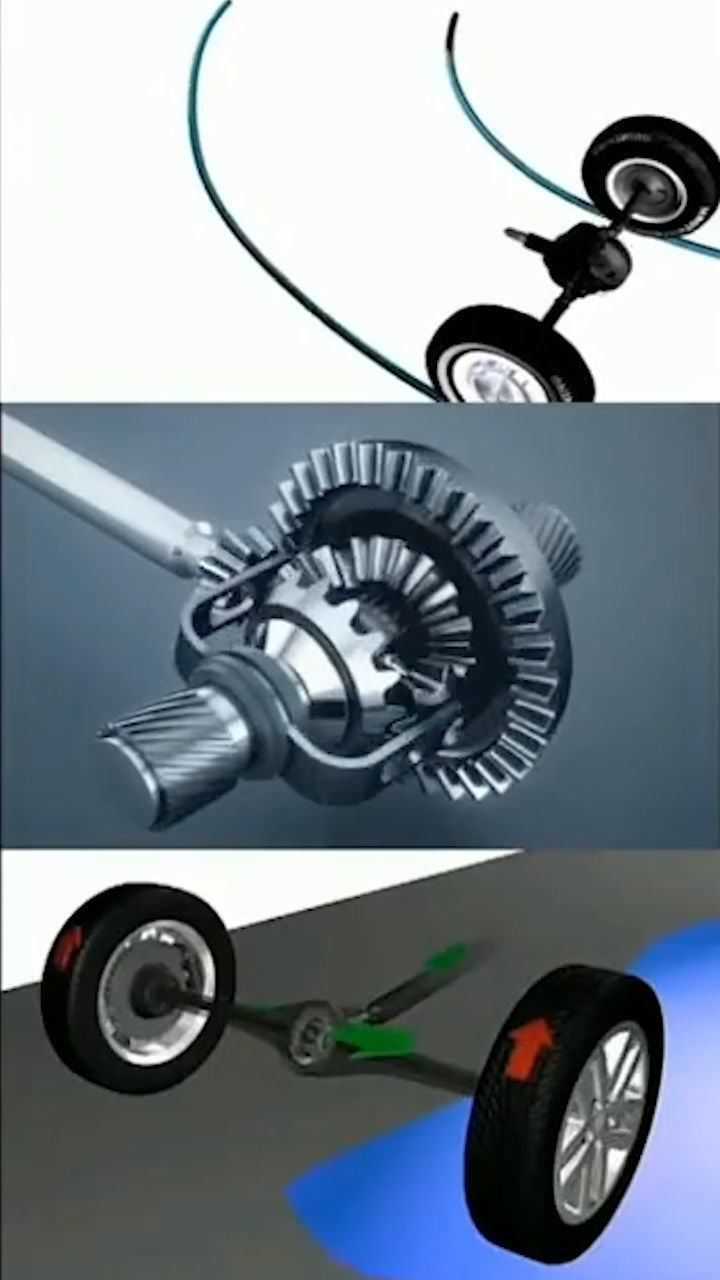 汽车后桥差速器工作原理,你懂了吗?