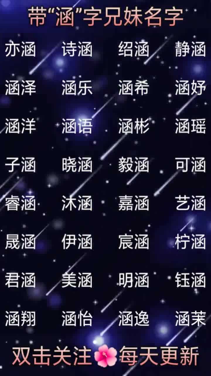 鼠年即将出生的宝宝,带涵字的兄妹名字,推荐给大家