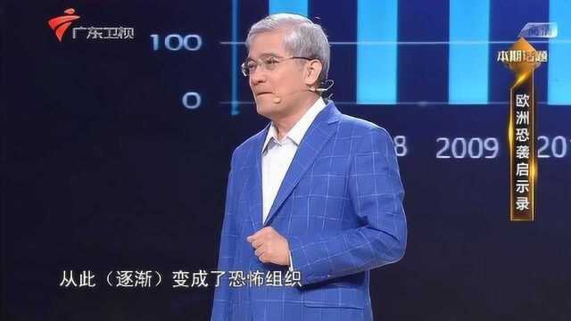 本拉登的可怕不是恐怖袭击,郎咸平大揭秘,他创建的地下产业链!