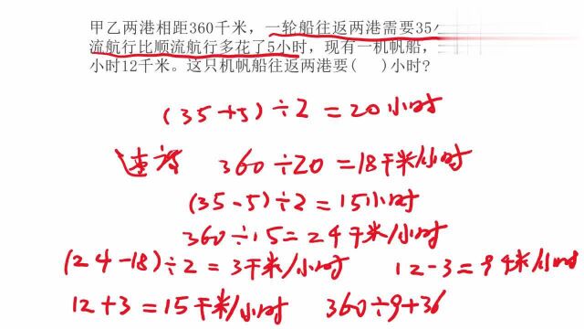 行船问题:关键是分清顺水还是逆水,掌握方法并不难