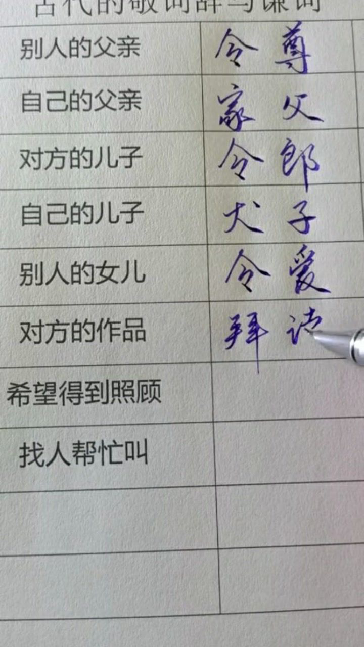古代敬词与谦词_腾讯视频