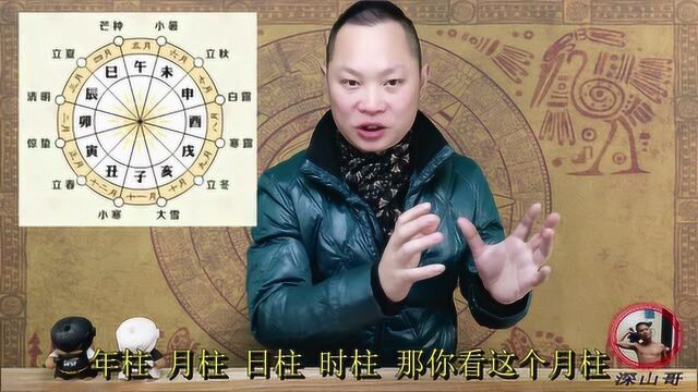 你还以为八字是用农历推算出来的吗?视频告诉你真相