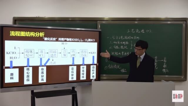 20200224003高三理科化学工艺流程一